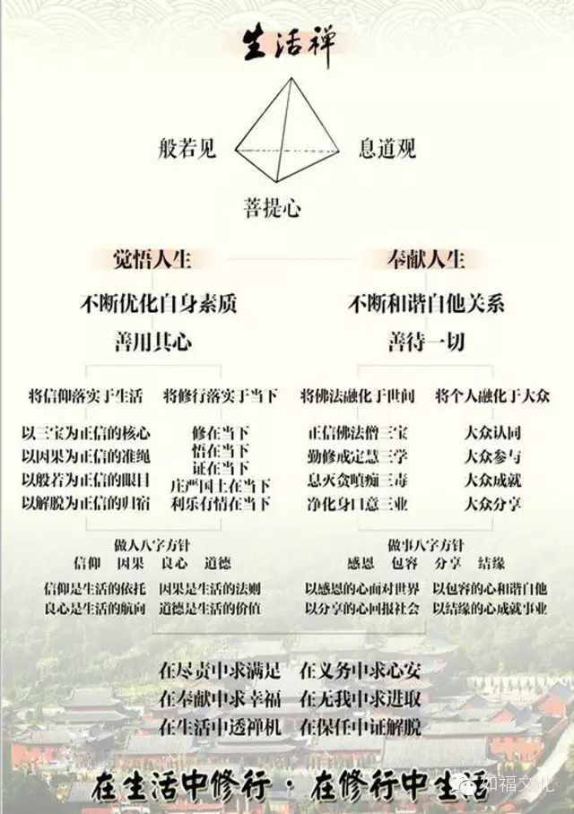 上净下慧老法师